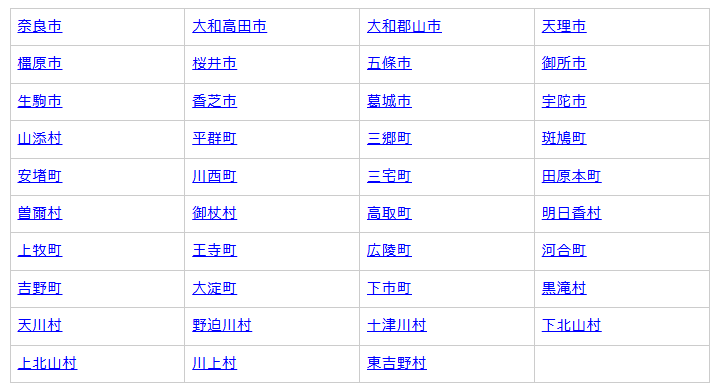 片付けエースの対応エリア