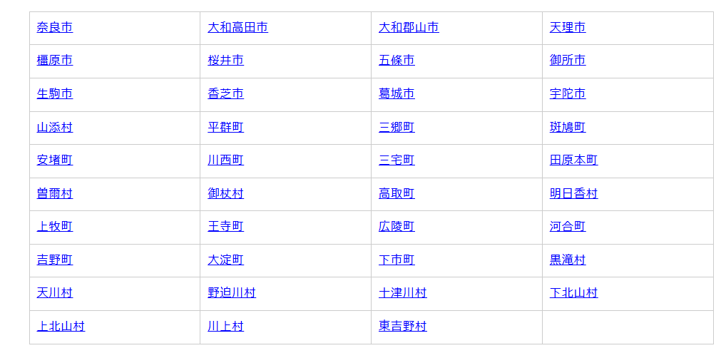不用品回収ポケット奈良の対応エリア