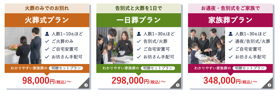 わかりやすい家族葬足立区店の葬儀費用