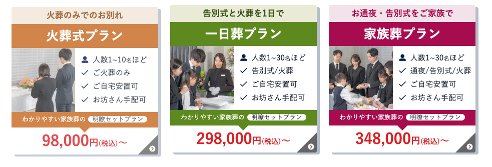 わかりやすい家族葬江戸川区店の葬儀費用