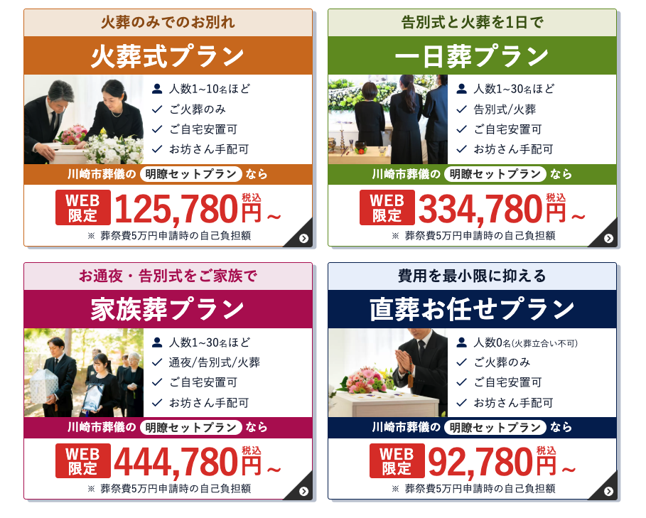 川崎家族葬の葬儀費用